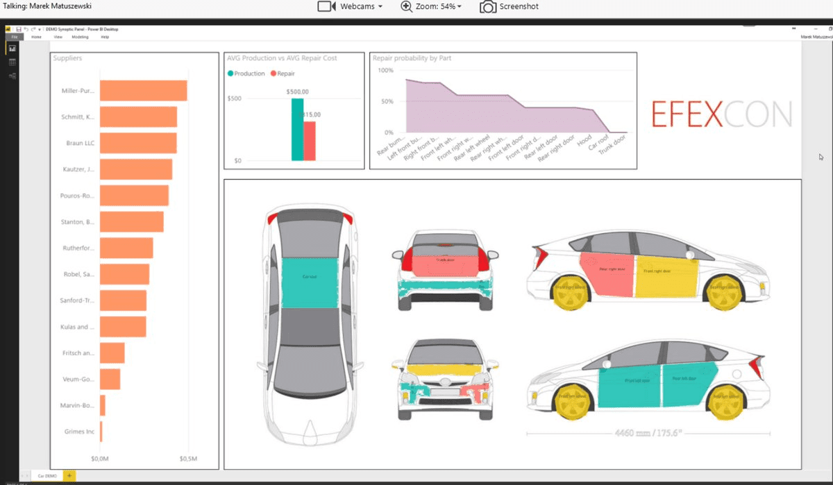 Corso Power BI Tips and Tricks